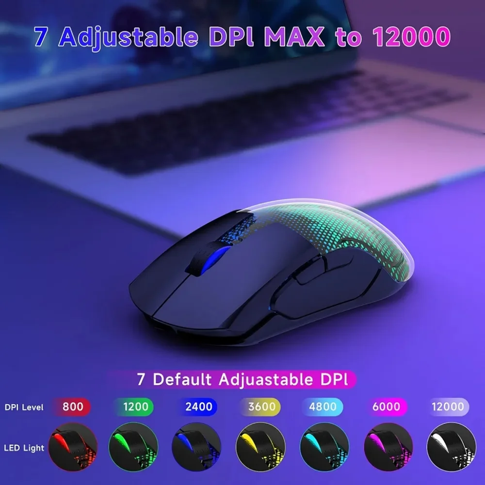 Wireless Gaming Mouse, 12000 DPI, Tri-Mode 2.4G/USB-C/Bluetooth 5.3, RGB Backlit